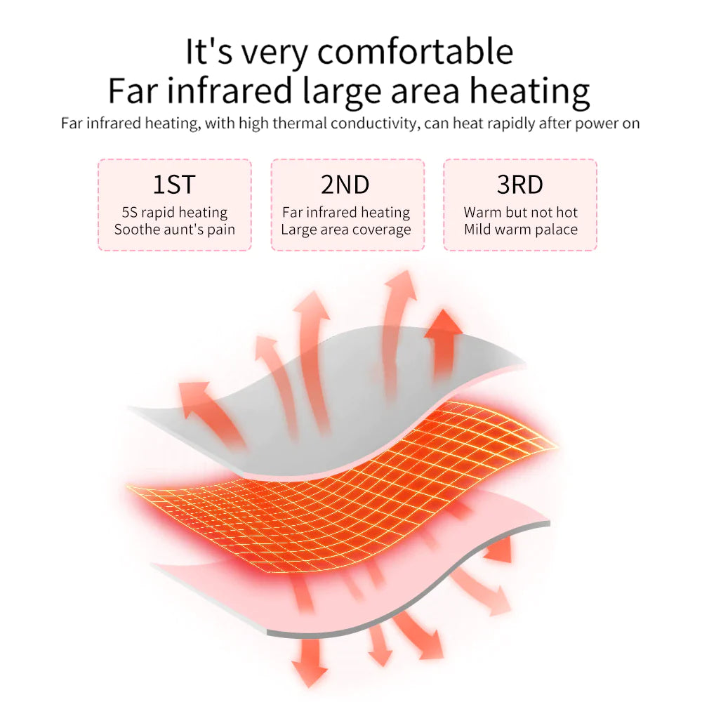 Electric Heating Menstrual Relief Belt – Vibrating Pad for Period Pain & Cramps